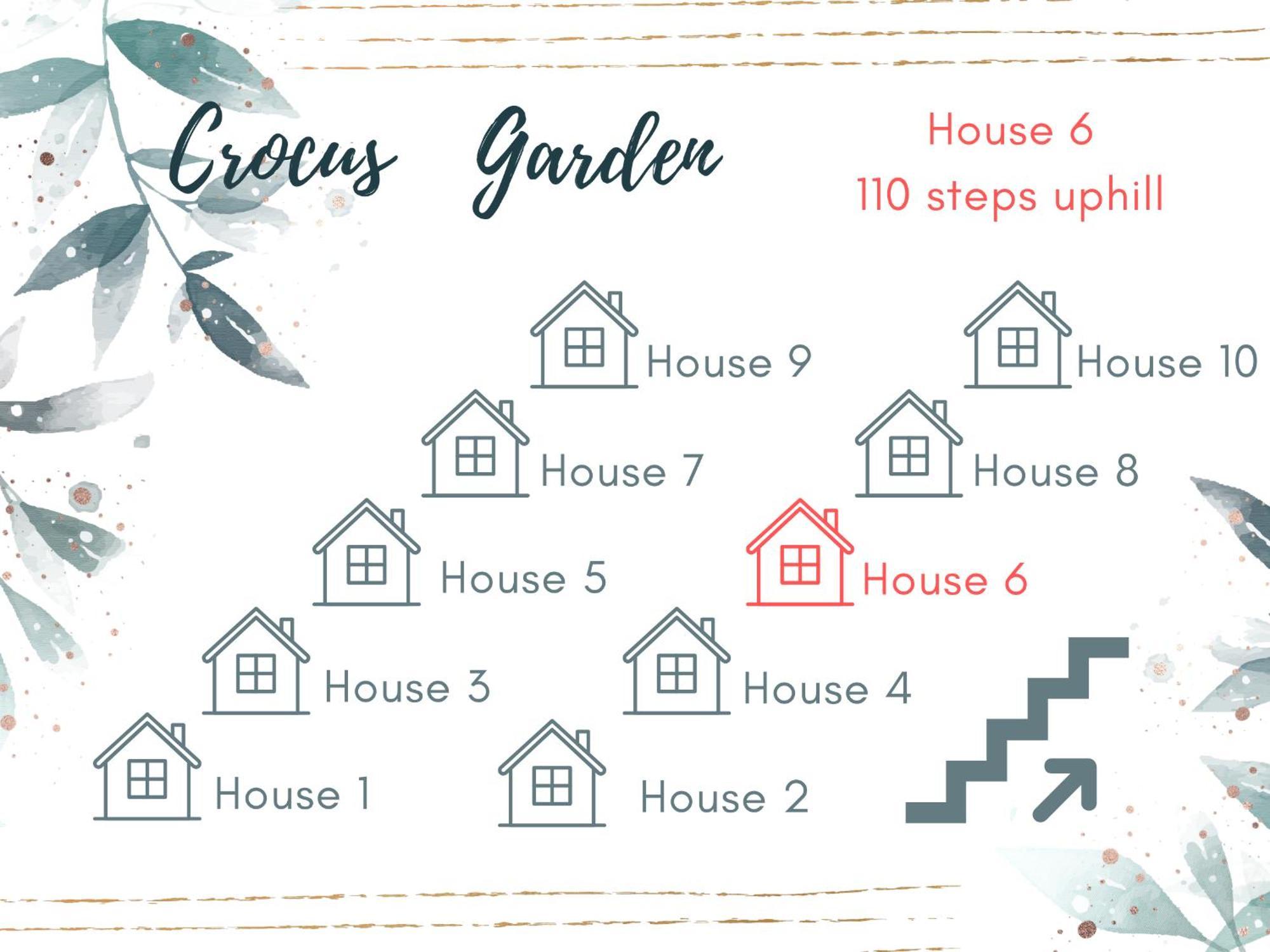 Crocus Garden Villa Haad Yao Oda fotoğraf