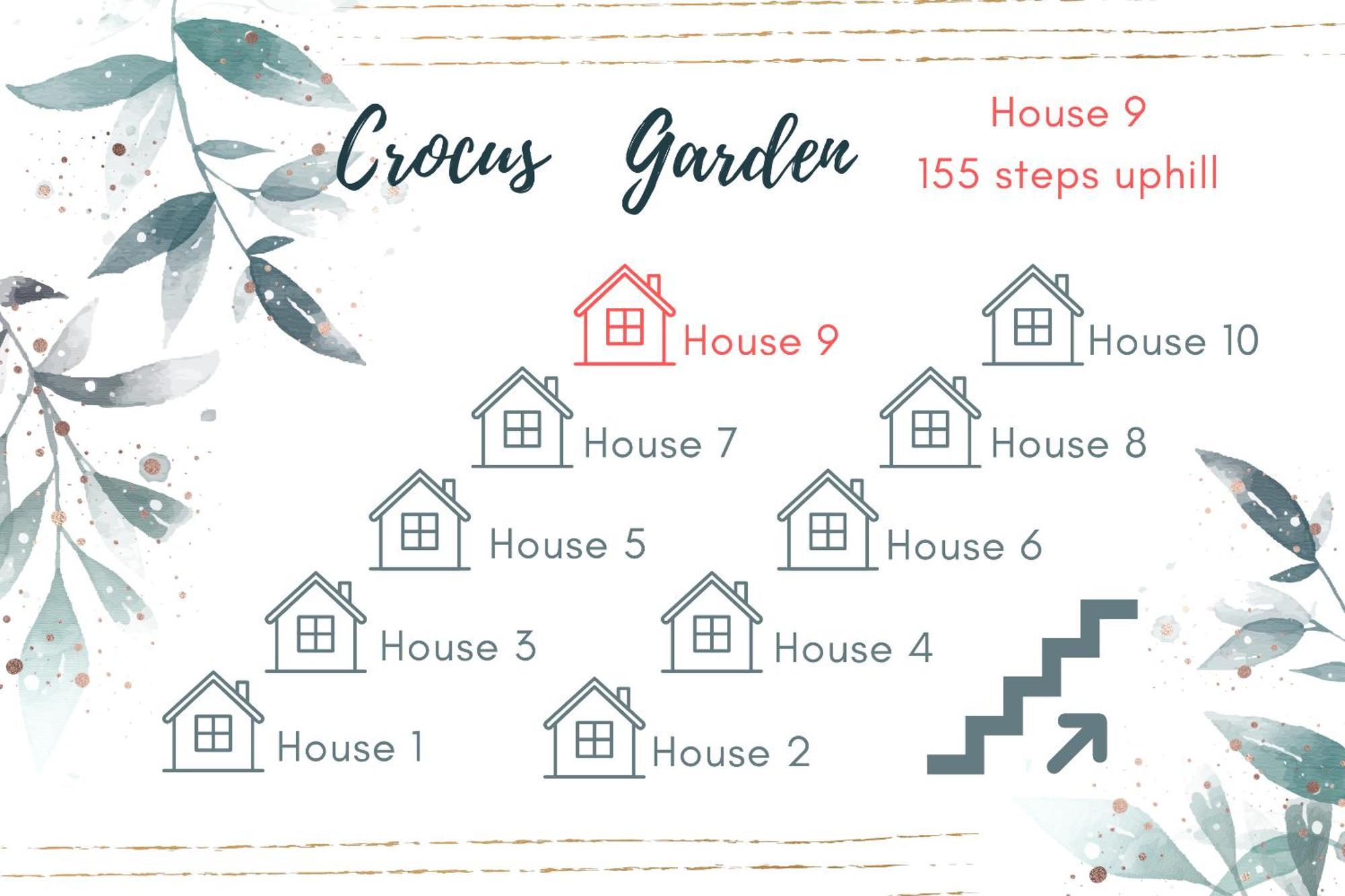 Crocus Garden Villa Haad Yao Oda fotoğraf